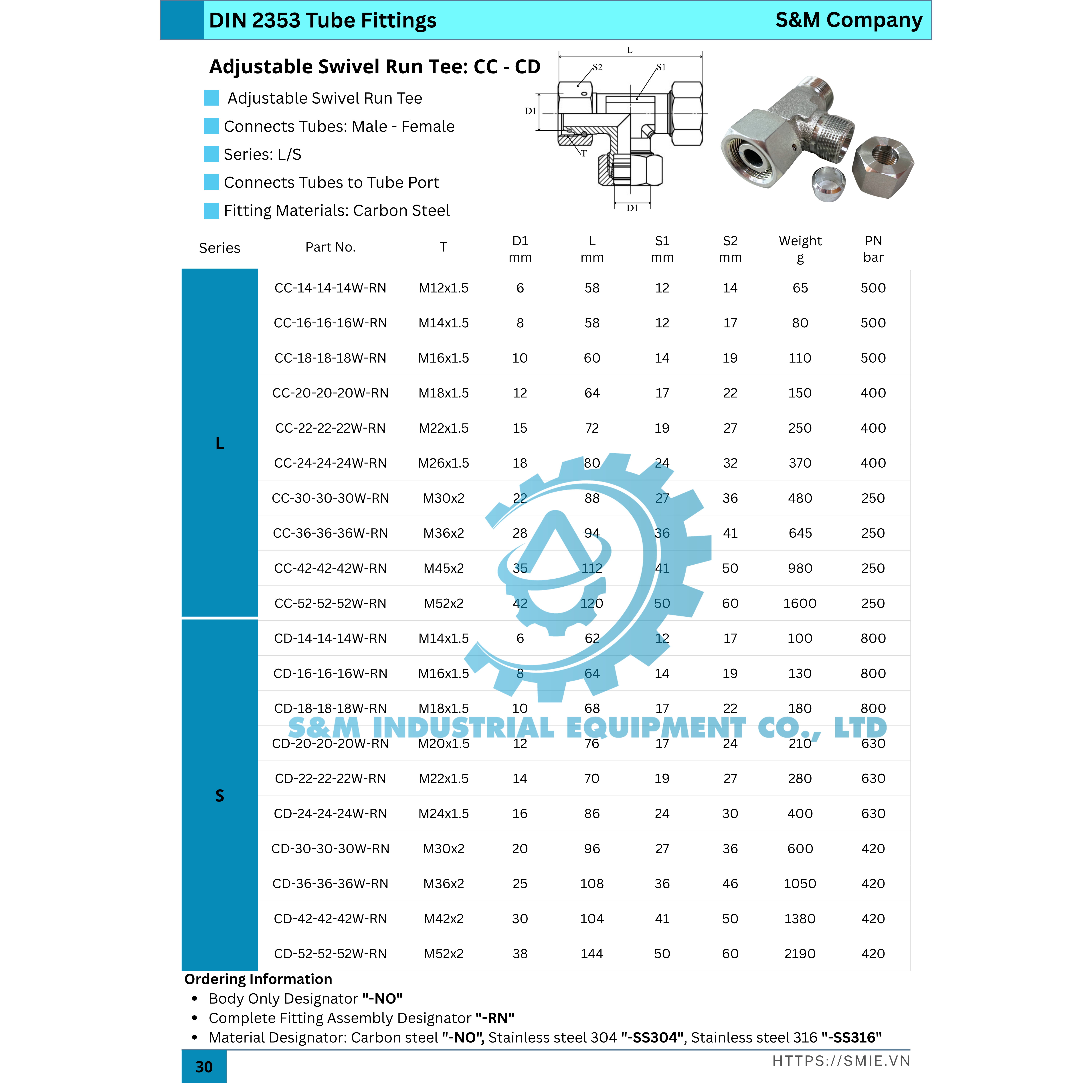Nối Tee 2 đầu tán bắp – 1 đầu xoay cạnh - 2