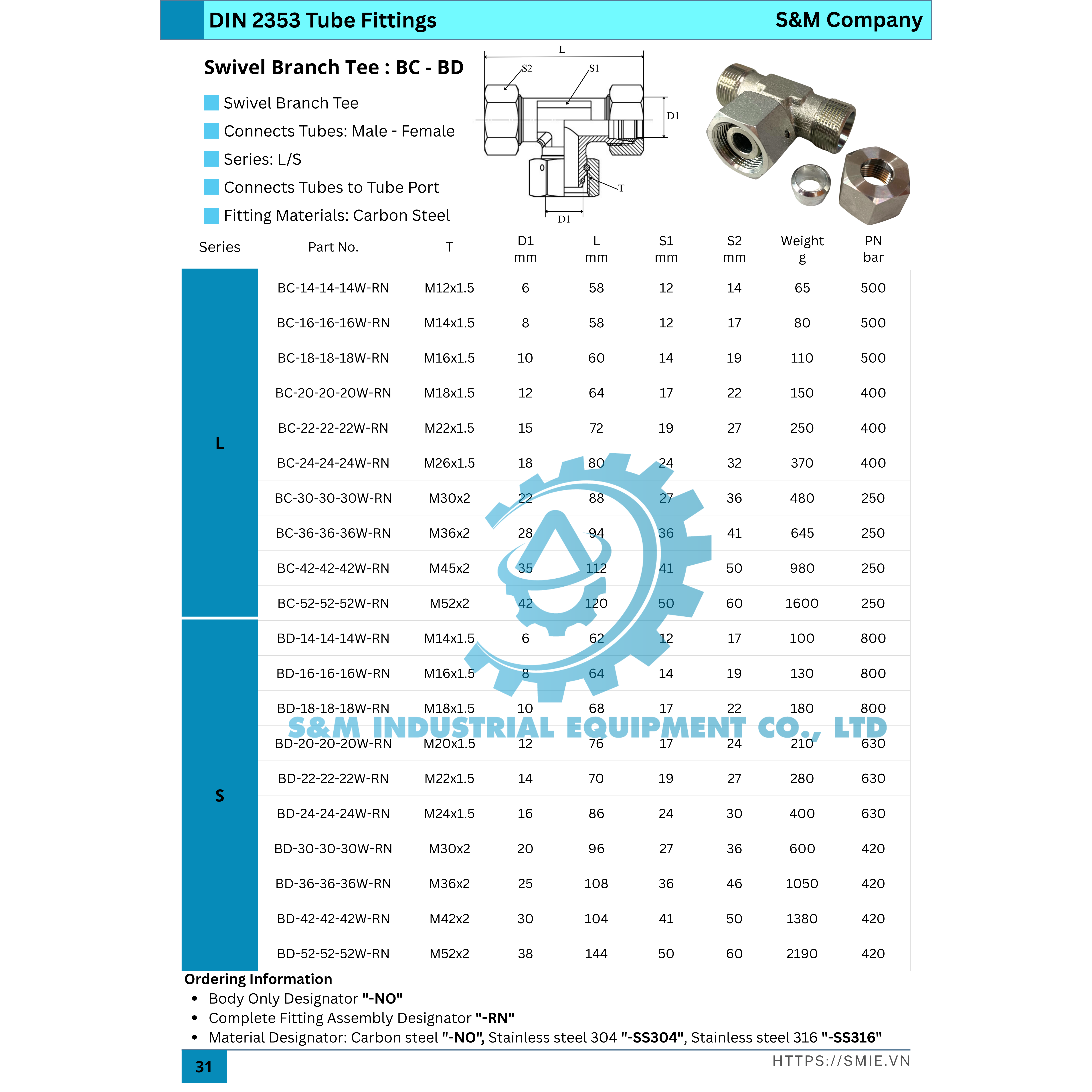 Nối Tee 2 đầu tán bắp – 1 đầu xoay giữa - 2