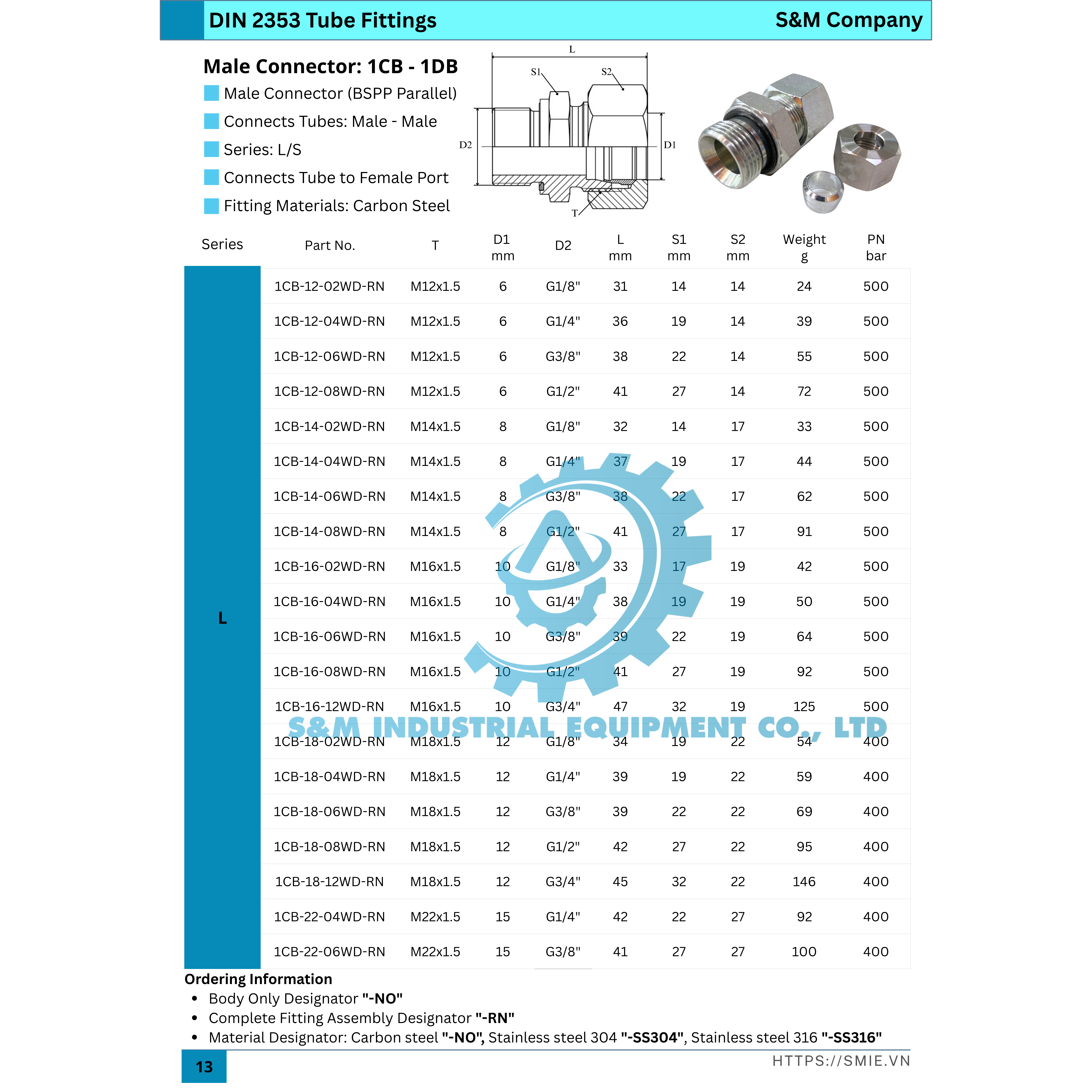 Nối thẳng 1 đầu tán bắp - 1 đầu ren ngoài BSPP - 2