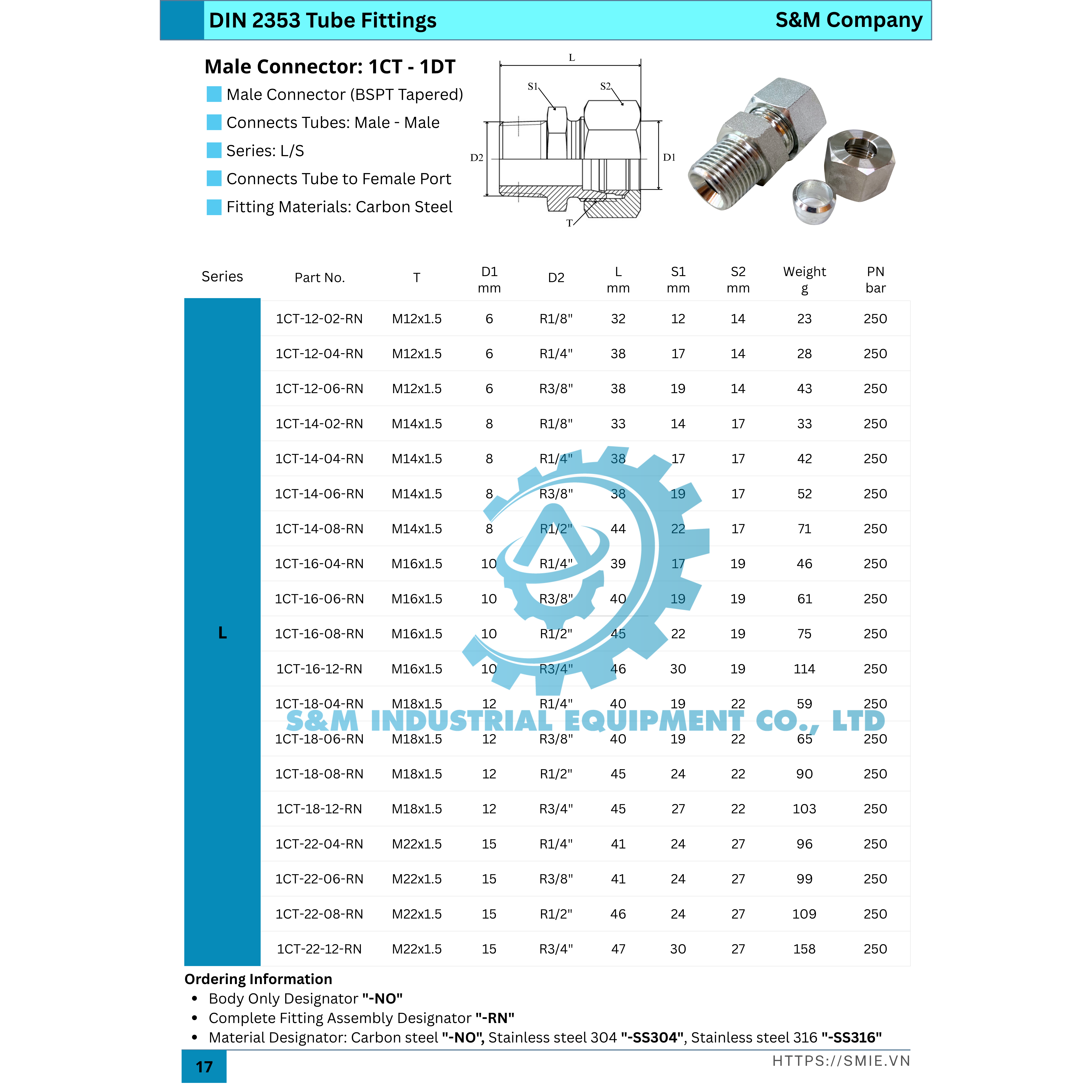 Nối thẳng 1 đầu tán bắp - 1 đầu ren ngoài BSPT - 2