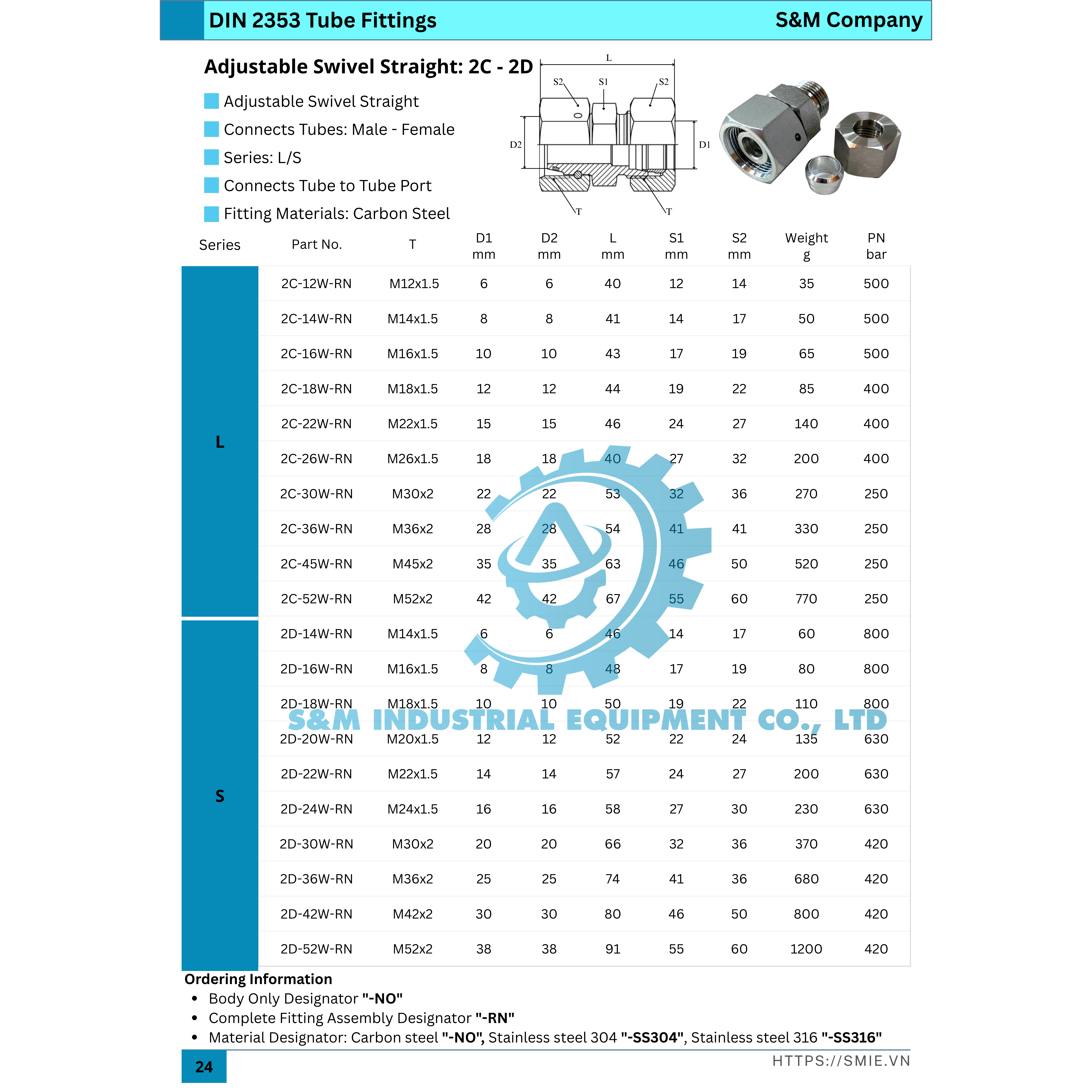 Nối thẳng 1 đầu tán bắp – 1 đầu xoay - 2