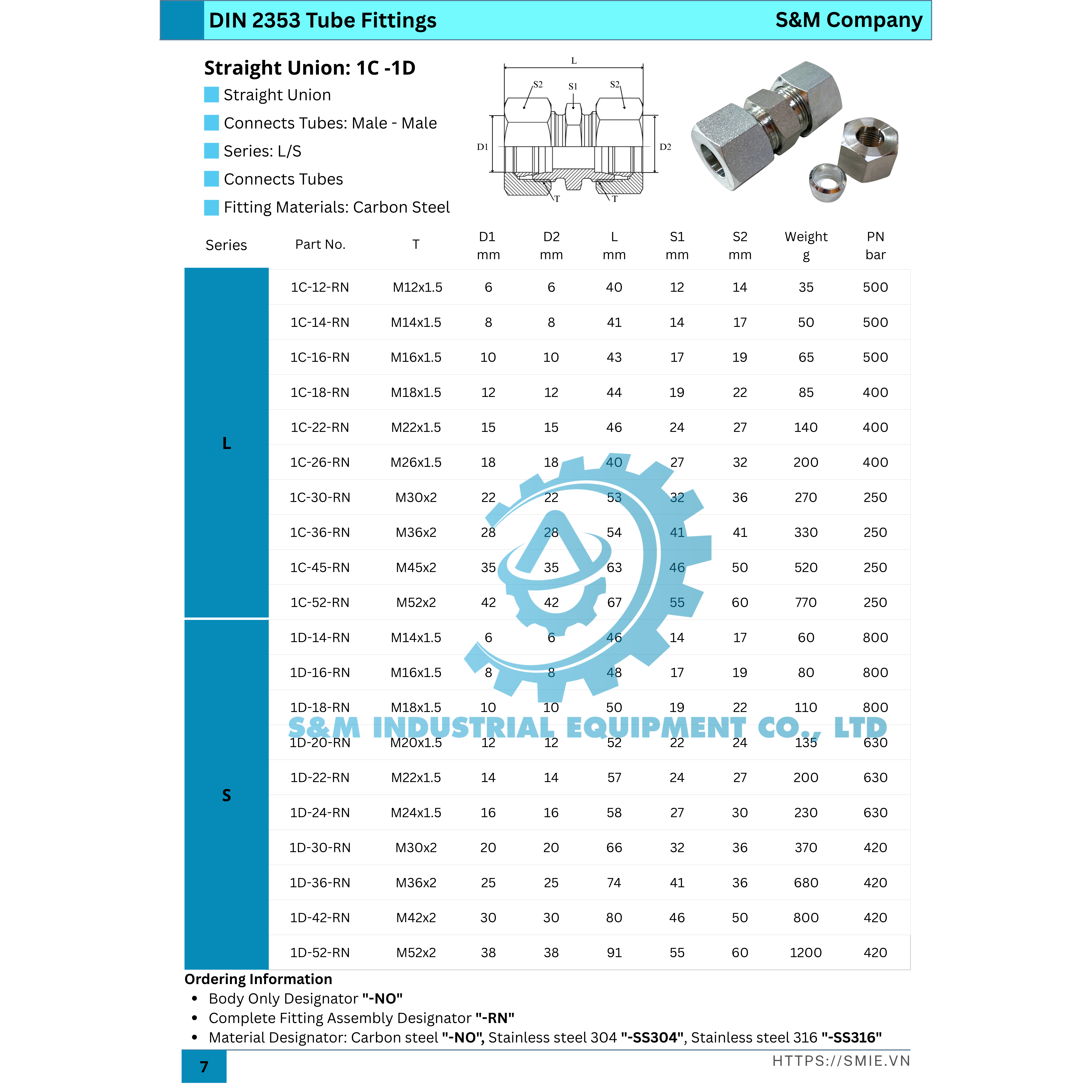 Nối thẳng 2 đầu tán bắp - 2
