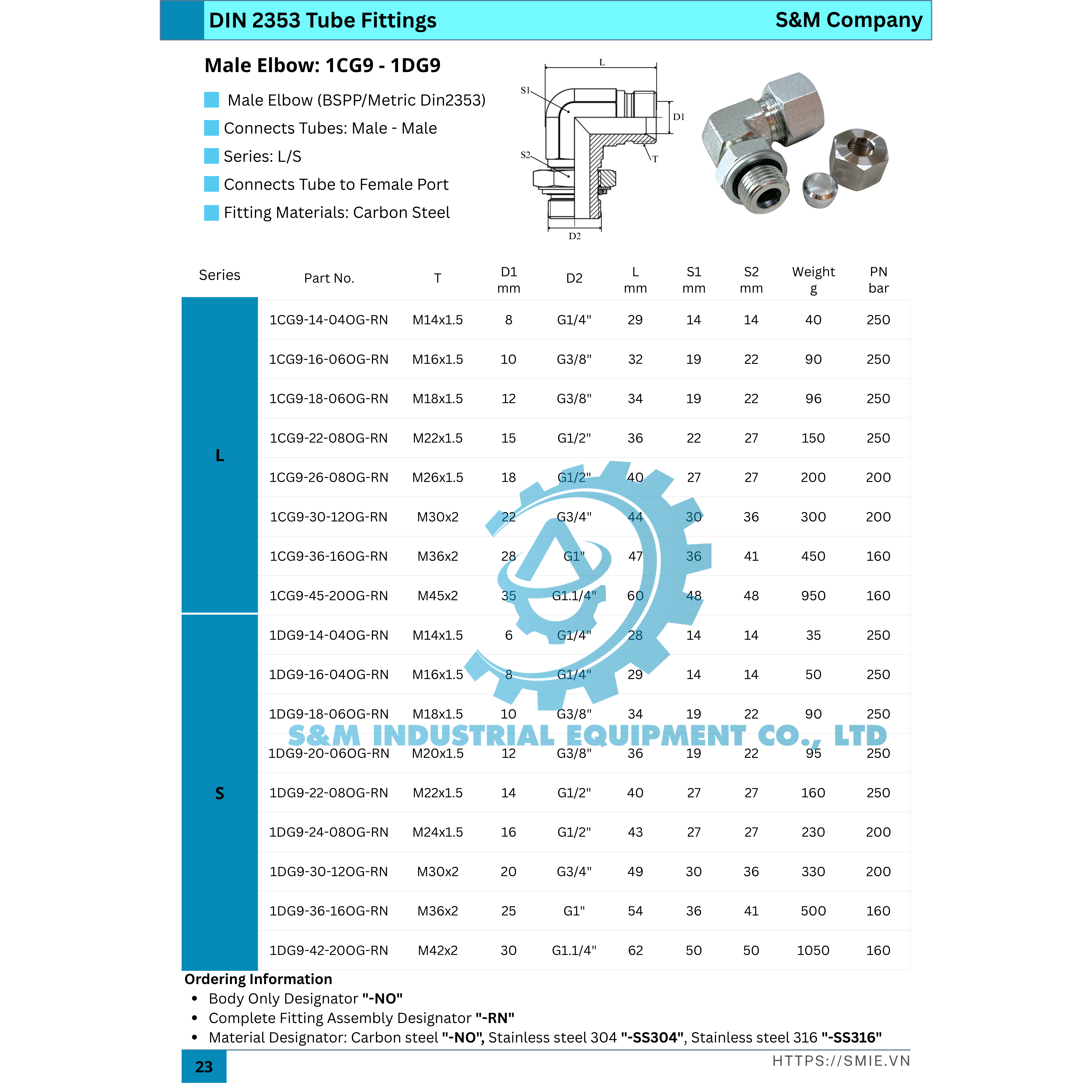 Nối vuông 1 đầu tán bắp – 1 đầu ren ngoài BSPP - 2