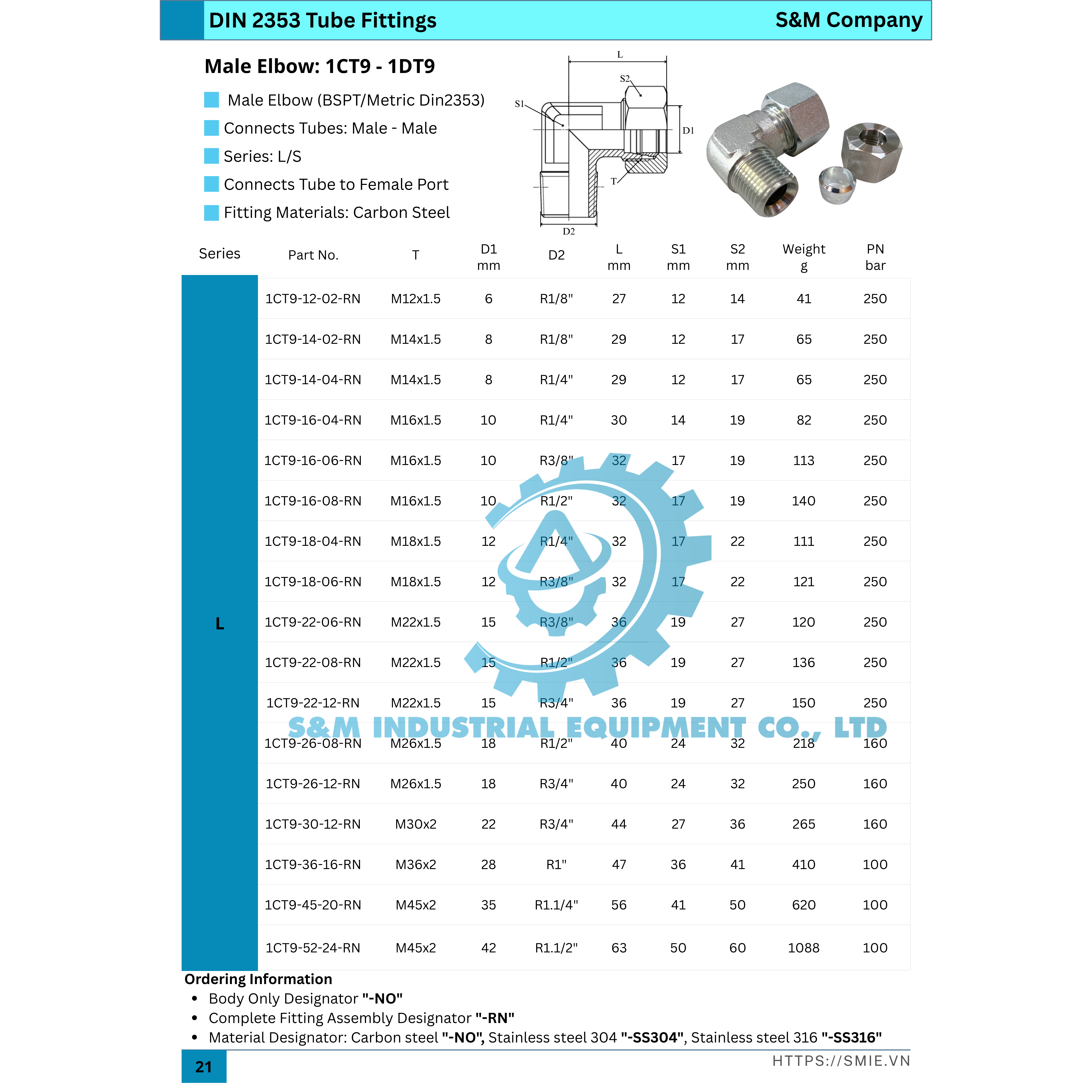 Nối vuông 1 đầu tán bắp – 1 đầu ren ngoài BSPT