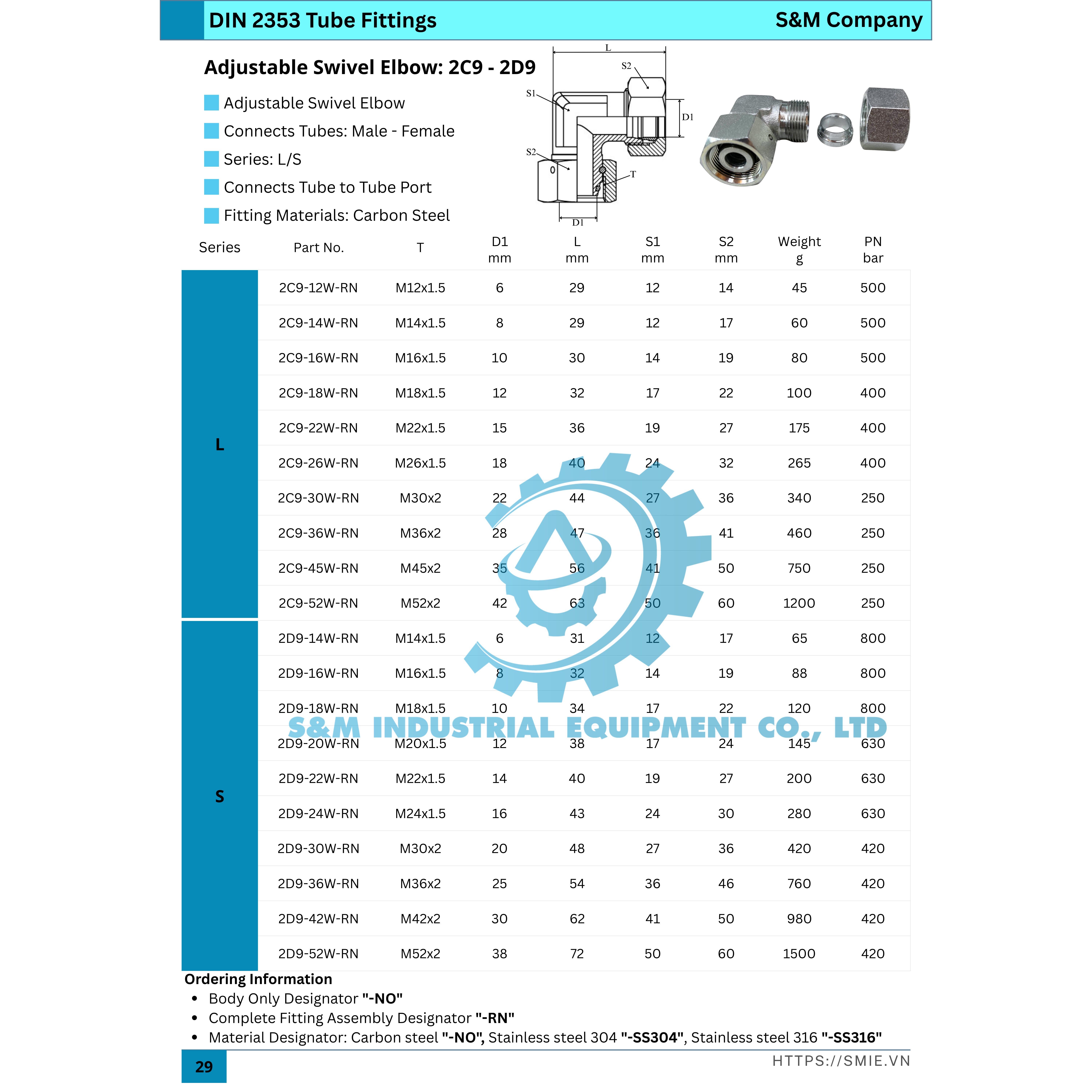 Nối vuông 1 đầu tán bắp – 1 đầu xoay - 2