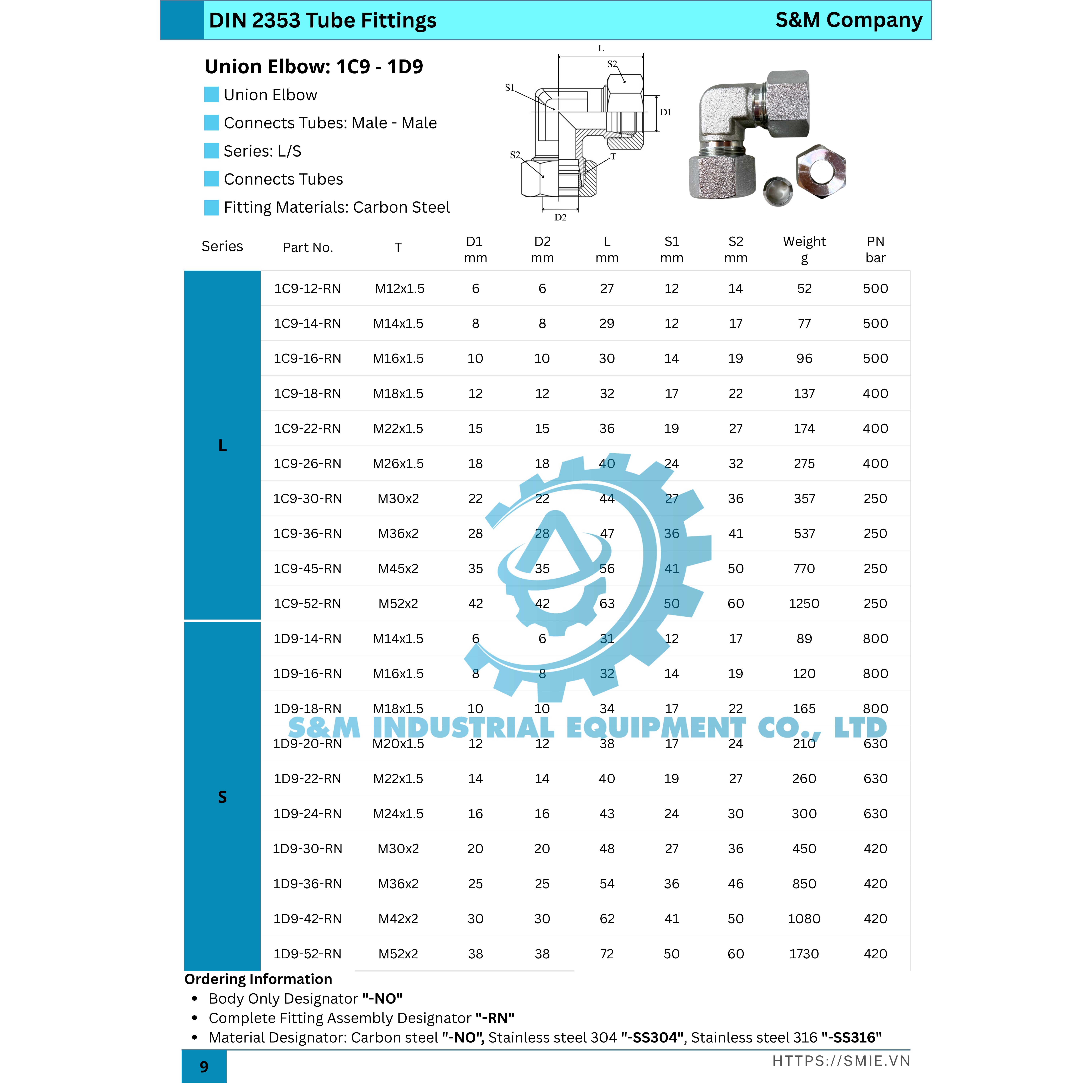 Nối vuông 2 đầu tán bắp - 2