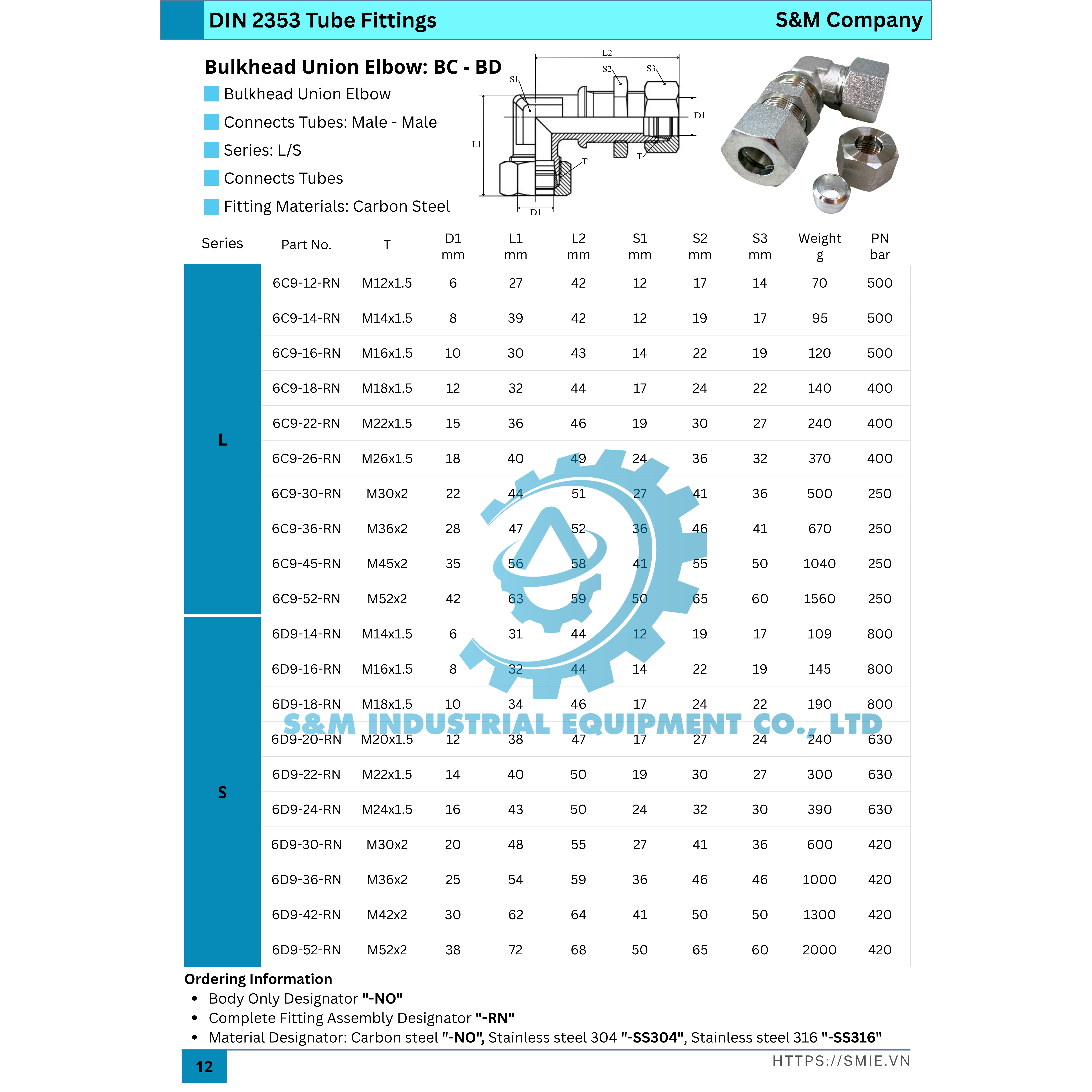 Nối xuyên vách vuông 2 đầu tán bắp - 2