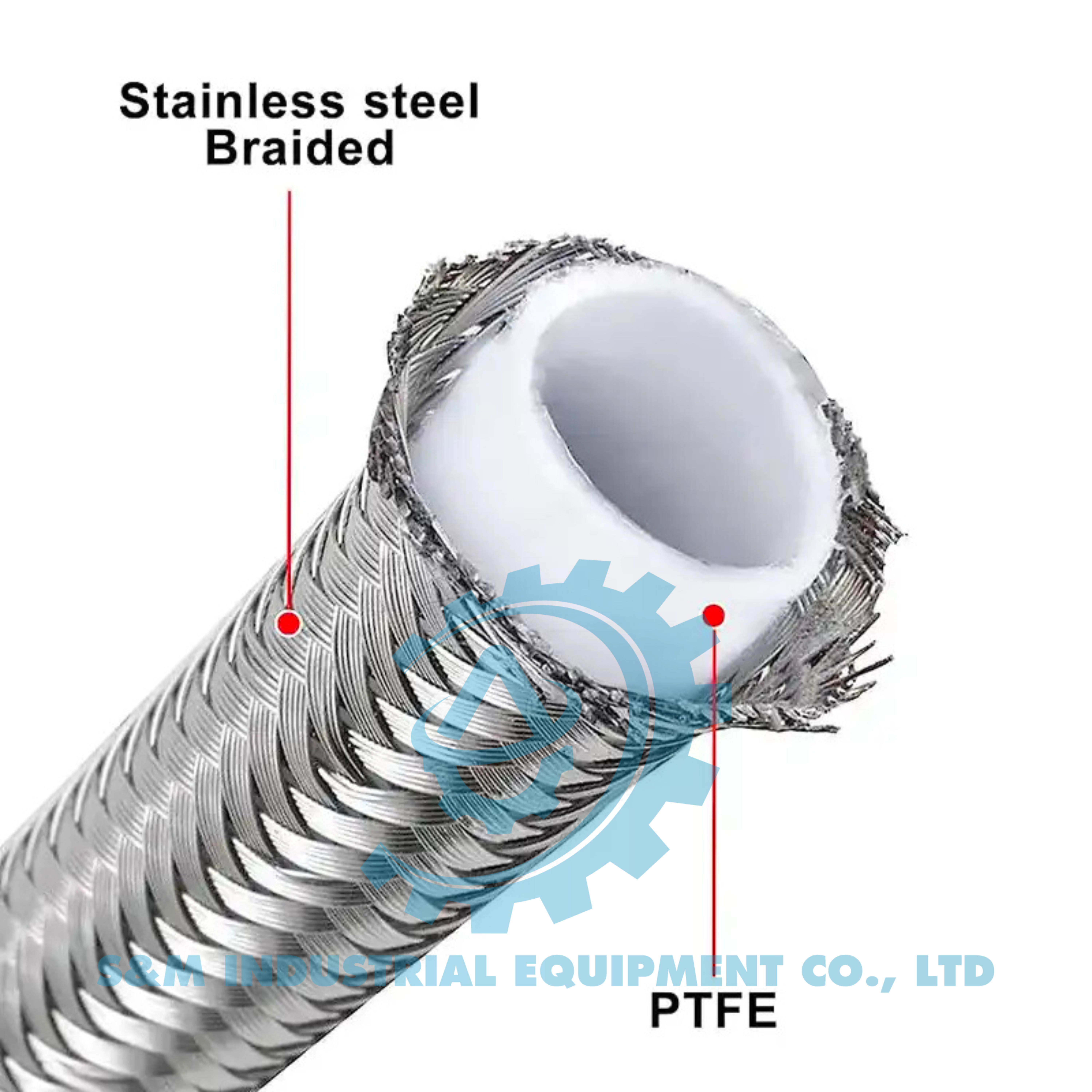 Ống Teflon bọc inox